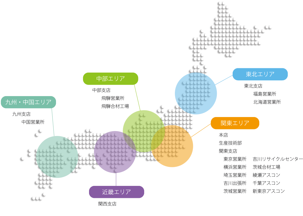 コムシスグループの一員として