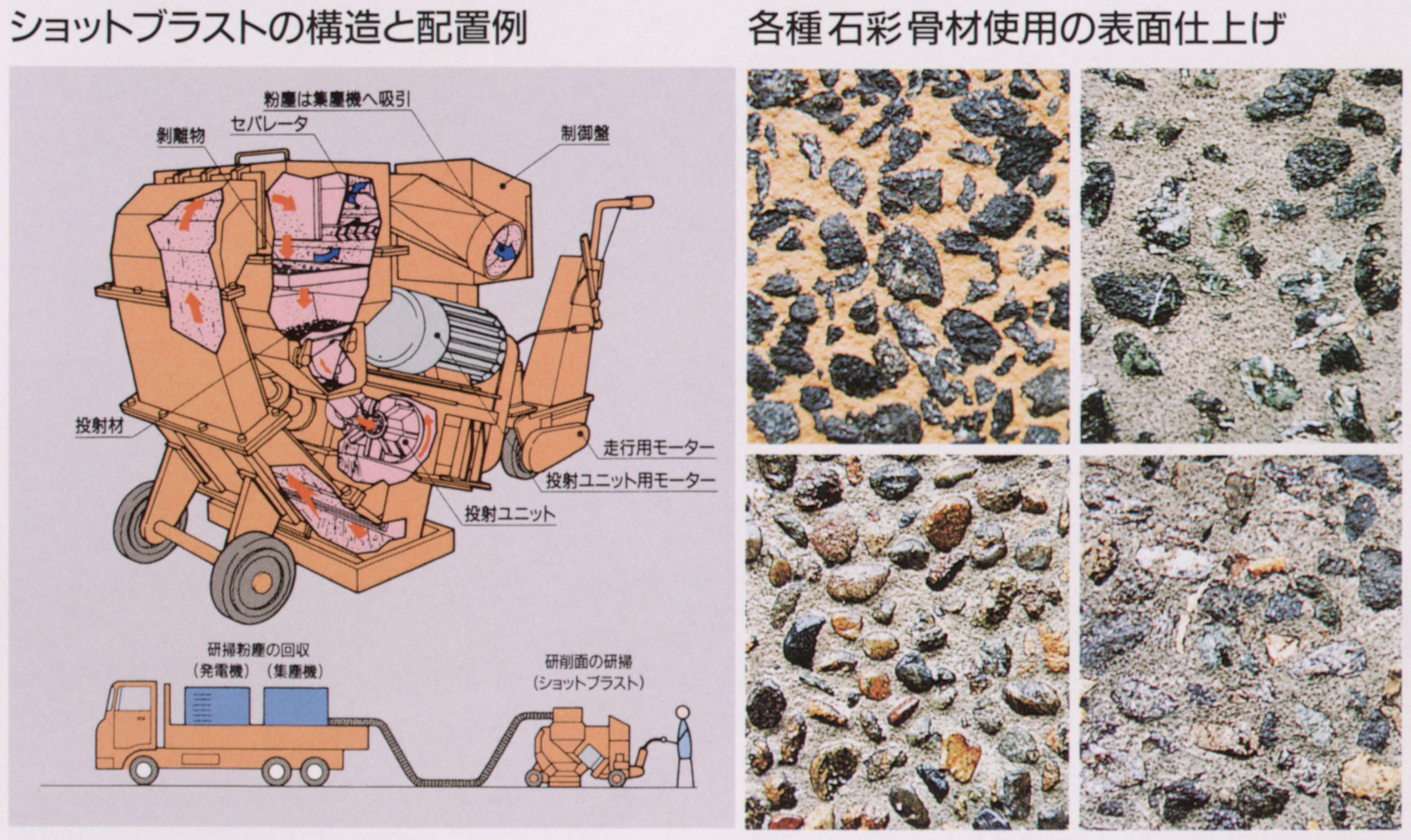 地域の骨材を使用することで地域の特性を演出